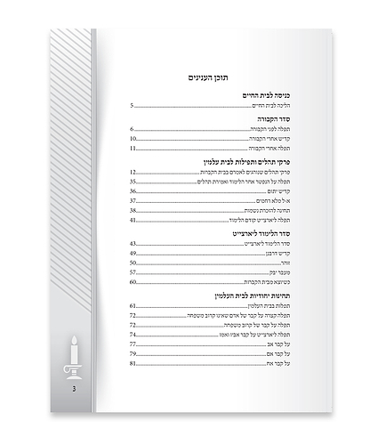 יזכרם – פרקי תפילה בבית העלמין