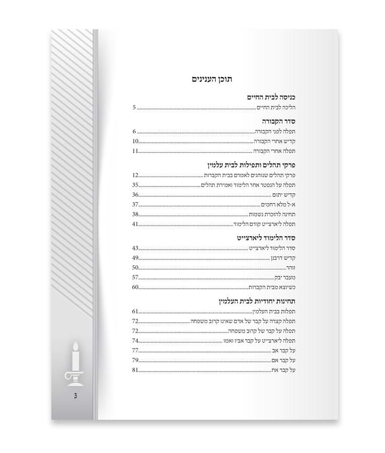 יזכרם – פרקי תפילה בבית העלמין