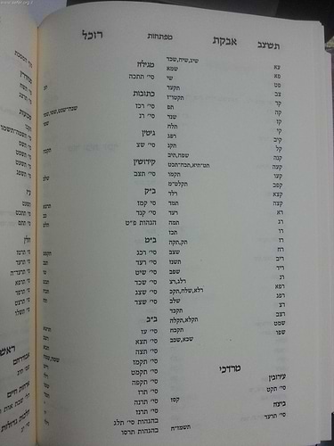 שו
