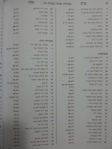שו