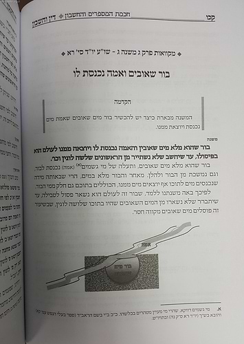 דין וחשבון - ביאור סוגיות הש