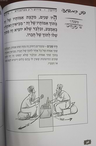 משניות מצויירות - מסכת עירובין / פני המשנה
