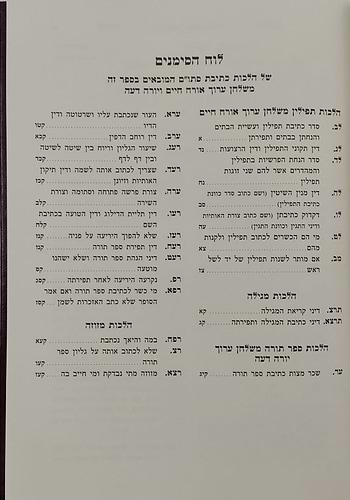 ספר קול יעקב - הלכות סת