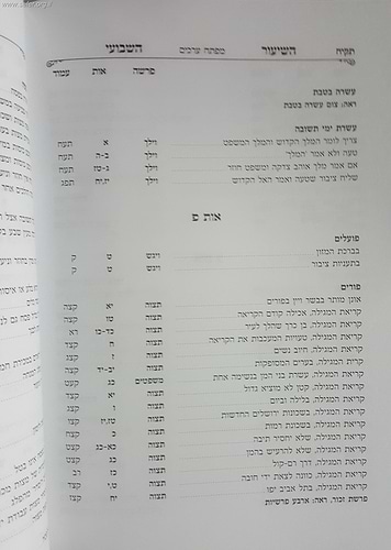 השיעור השבועי תשע