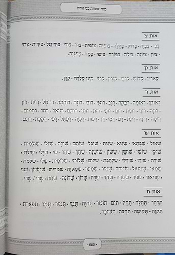 סוד נשמות בני אדם