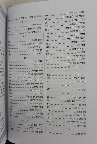 זמירות ישראל - לשבת קודש, למועדים לשמחות ולכל השנה ירושלמי+מרוקאי