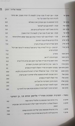 מעשה אליהו / ר' אליהו סלימאן מני זצוק