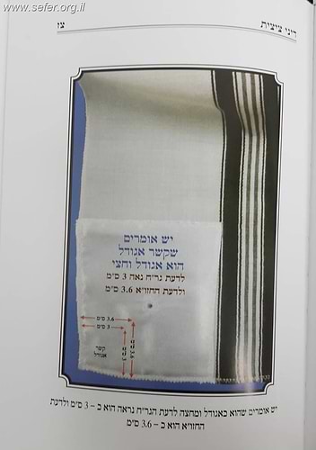 דיני ציצית הלכה למעשה / הרב אברהם עדס