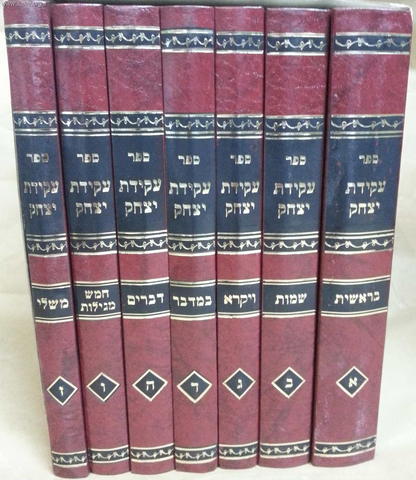סט עקידת יצחק ז