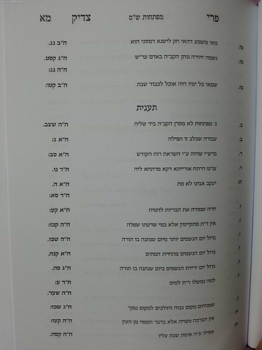 פרי צדיק על התורה ו' כרכים - עם מפתחות (משמחי לב) / ר' צדוק הכהן מלובלין