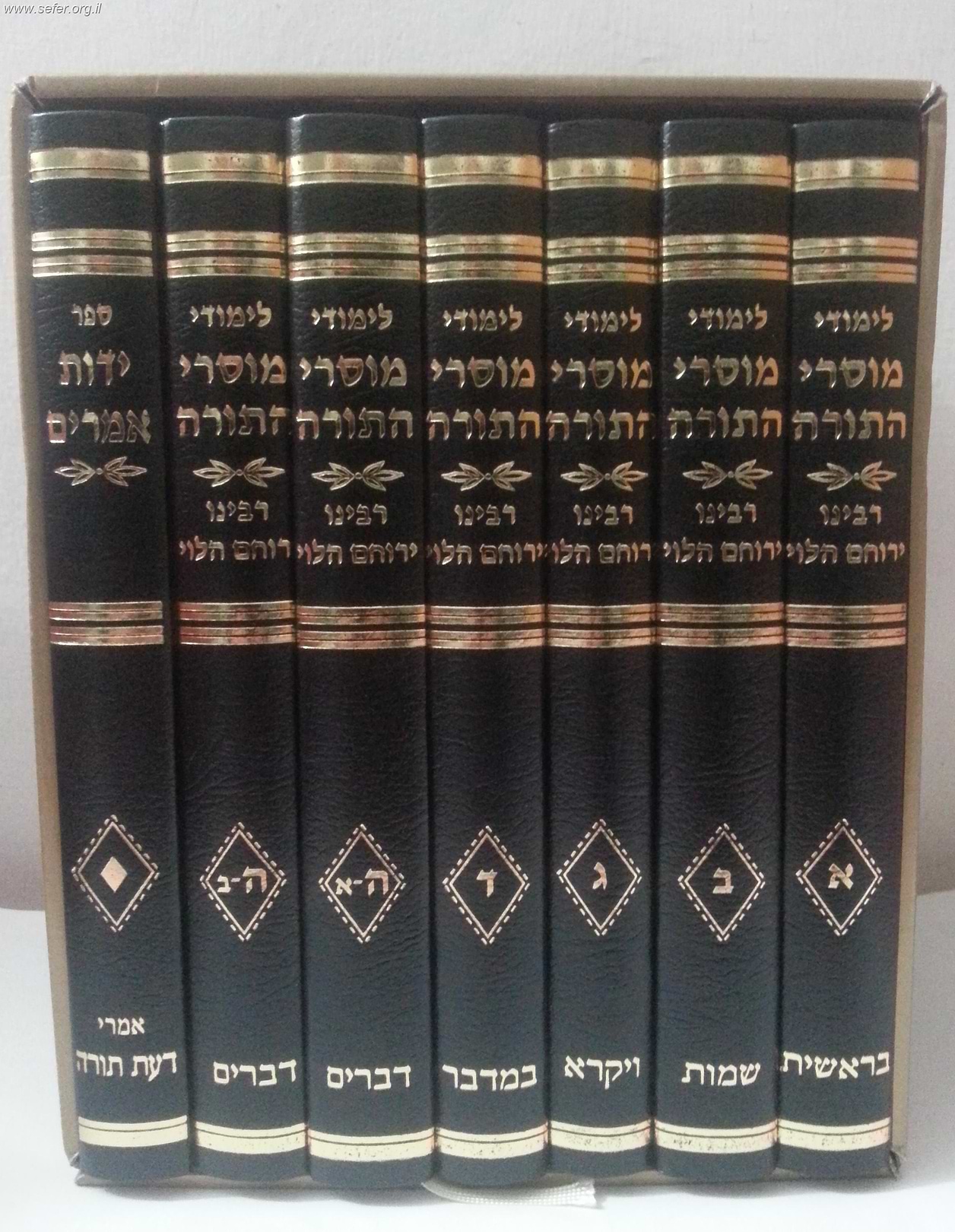 לימודי מוסרי תורה - דעת תורה ז