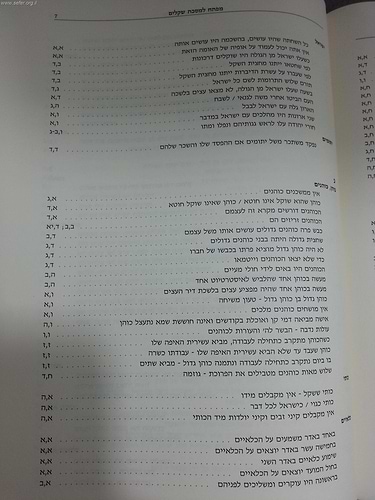 תלמוד ירושלמי שקלים מתורגם ומפורש
