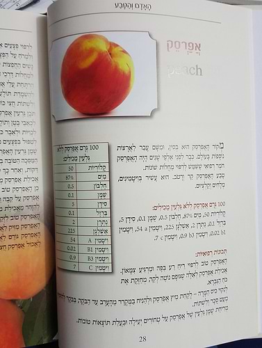 האדם והטבע - ספר רפואה טבעית וצמחי מרפא