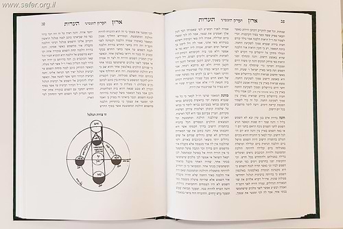 ספר ארון העדות / רבי יהודה כרסני זיע