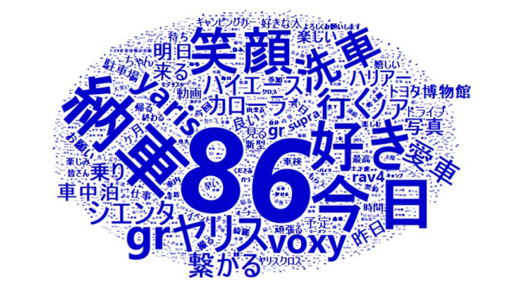 情報メディア白書2025」を発刊 - News（ニュース） - 電通ウェブ