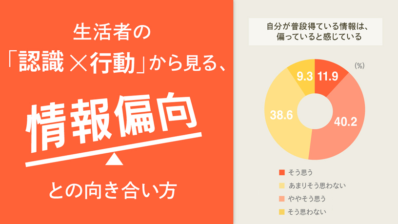 マスコミ4媒体広告量（電通調査） - Knowledge & Data（ナレッジ