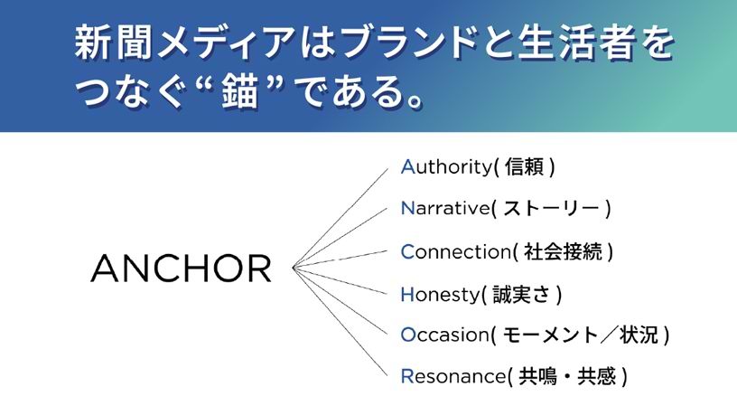広告景気年表 - Knowledge & Data（ナレッジ&データ） - 電通ウェブサイト