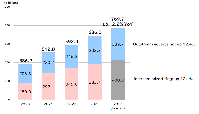 2024005_0312en_9.PNG