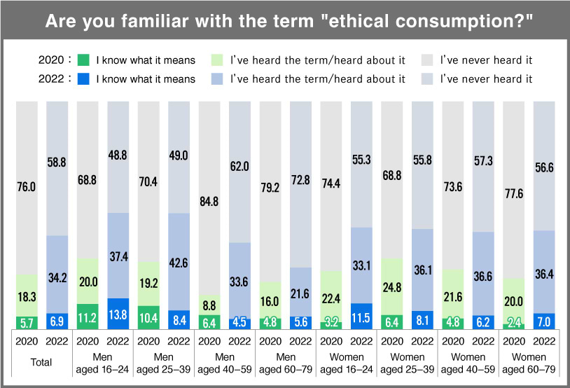eng-ethical-research2022_01.jpg