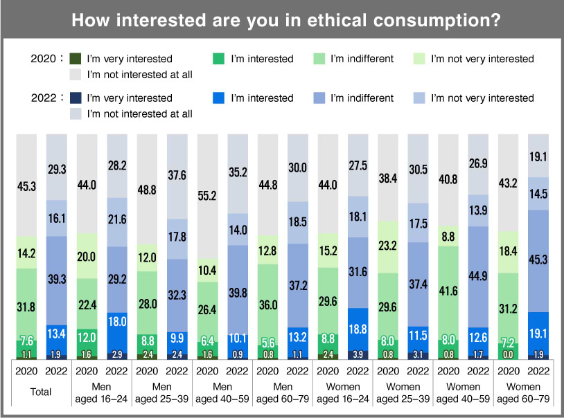 eng-ethical-research2022_02.jpg