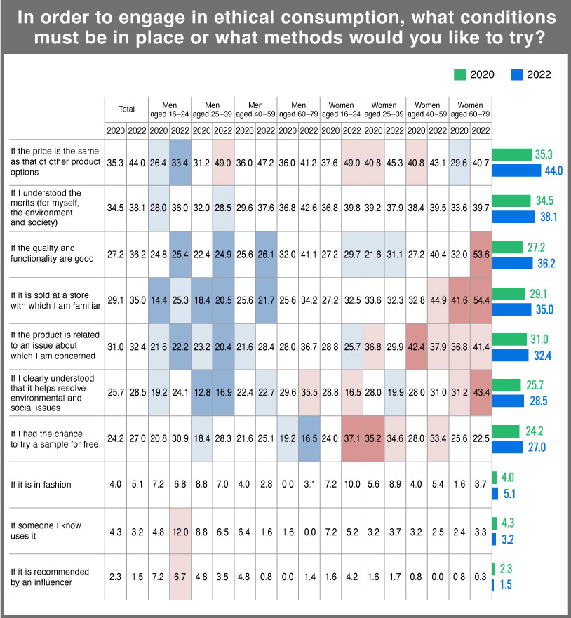 eng-ethical-research2022_05.jpg