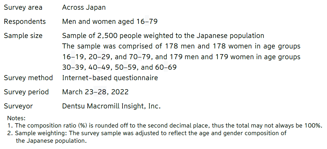 eng-ethical-research2022_outline.PNG