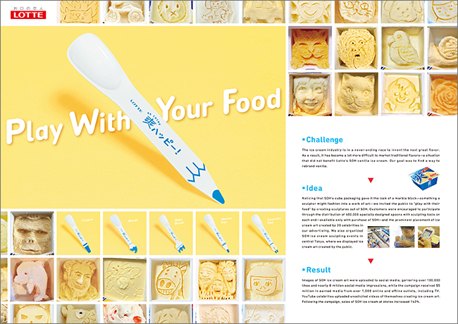 Play With Your Food?Soh Happy!