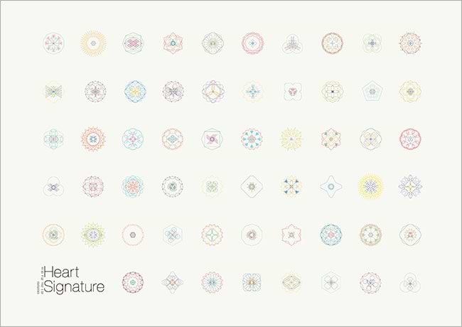 “Heart Signature” won Bronze at Spikes Asia