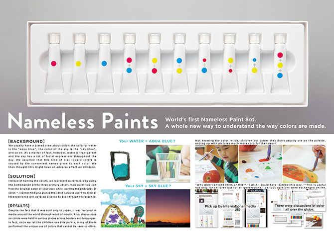 Nameless Paints