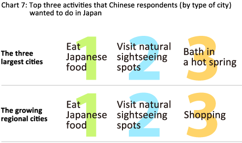 Visualizing Customer Emotions: A Mapping Technique