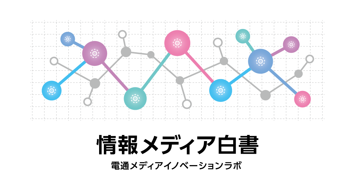 情報メディア白書 - Knowledge & Data（ナレッジ&データ） - 電通