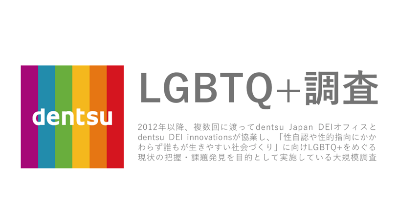 LGBTQ+調査