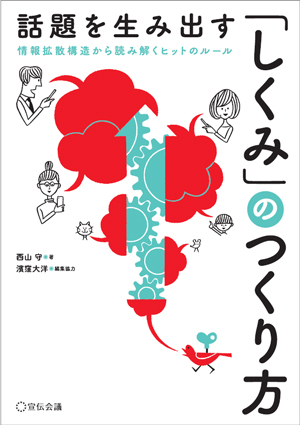 話題を生み出す「しくみ」のつくり方