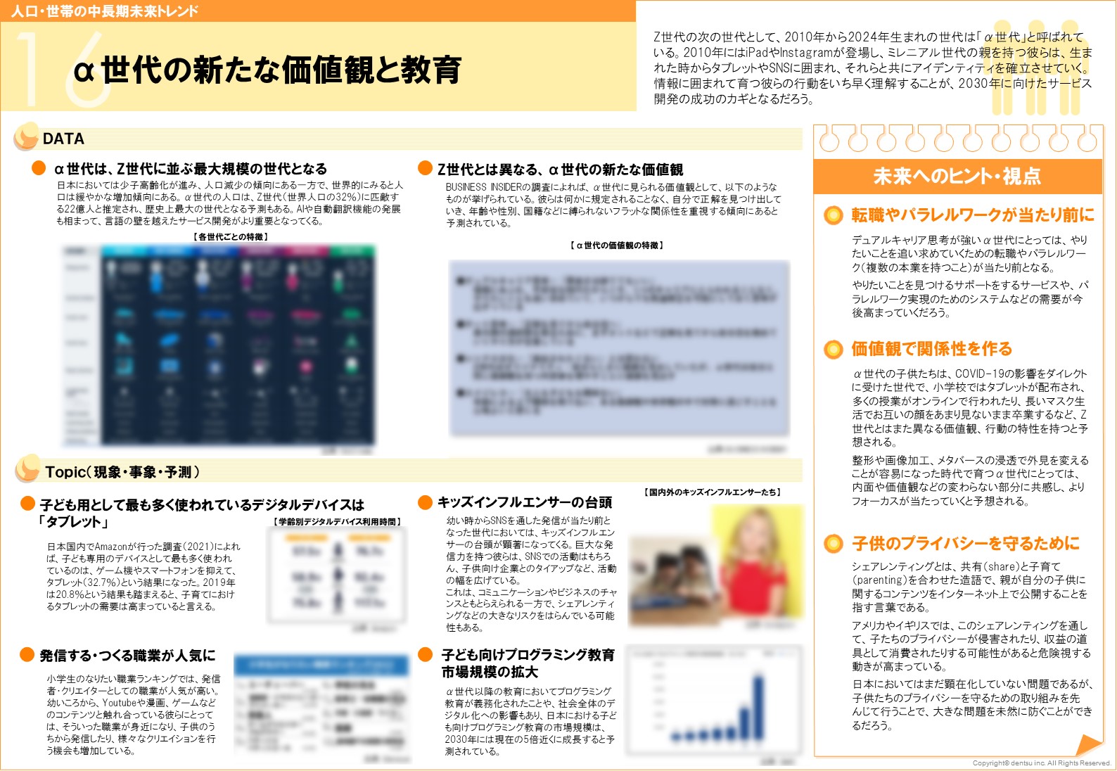 α世代の新たな価値観と教育_v.5.jpg