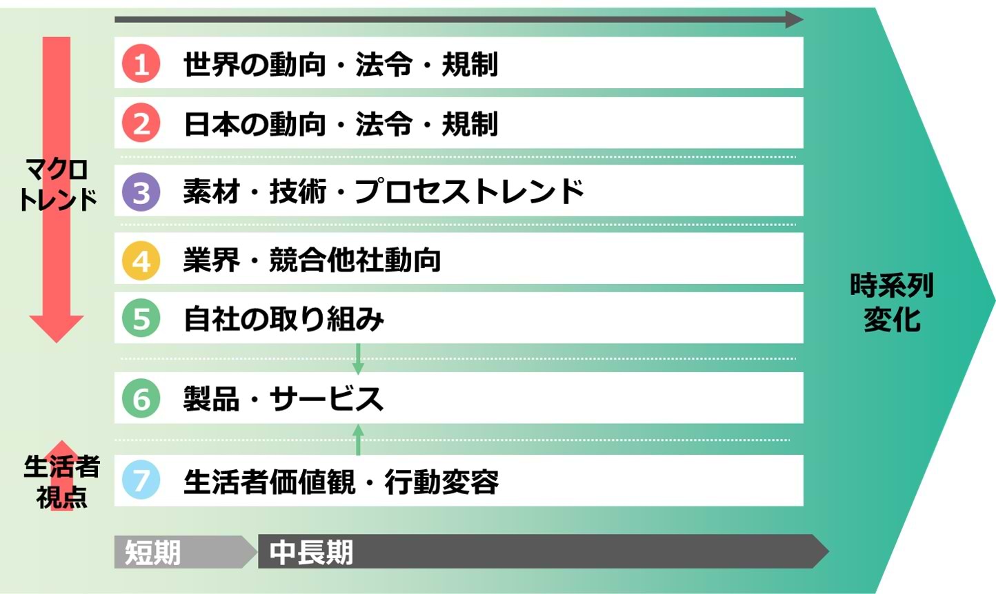 サステナブルロードマップ1.jpg