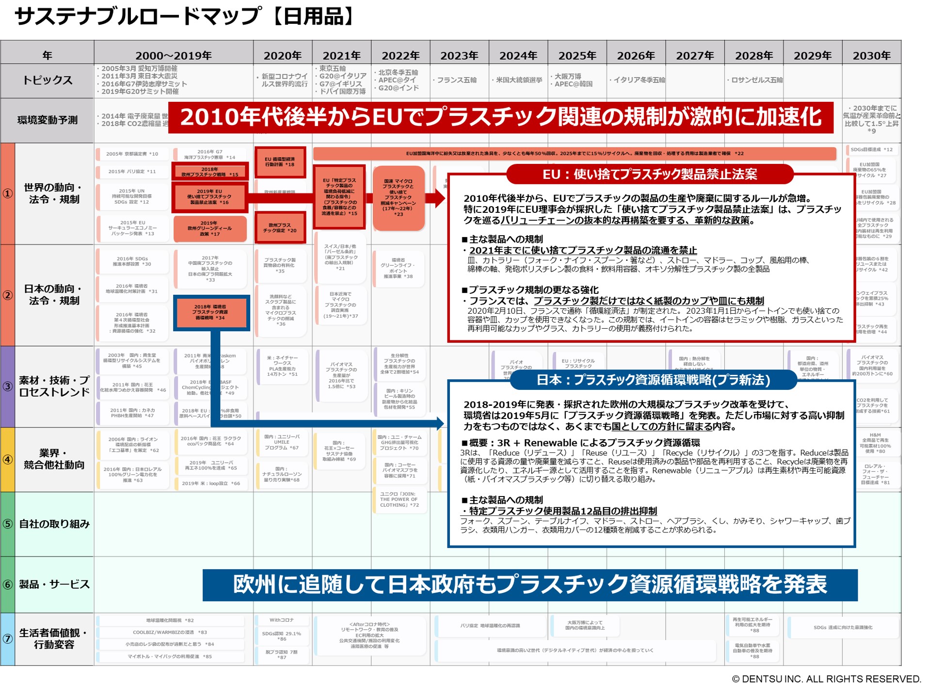 サステナブルロードマップ2.jpg