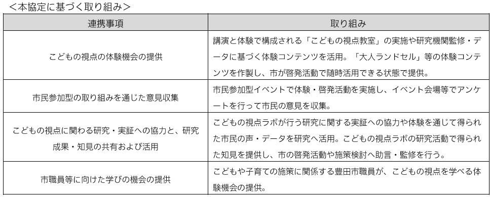 スクリーンショット 2026-04-07 134944.png