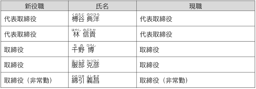 画像1_20230214-1.PNG