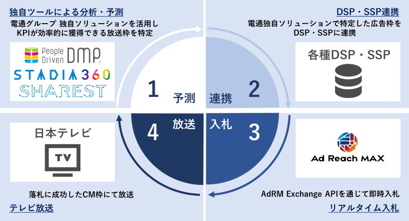 2025068-0718_2.png