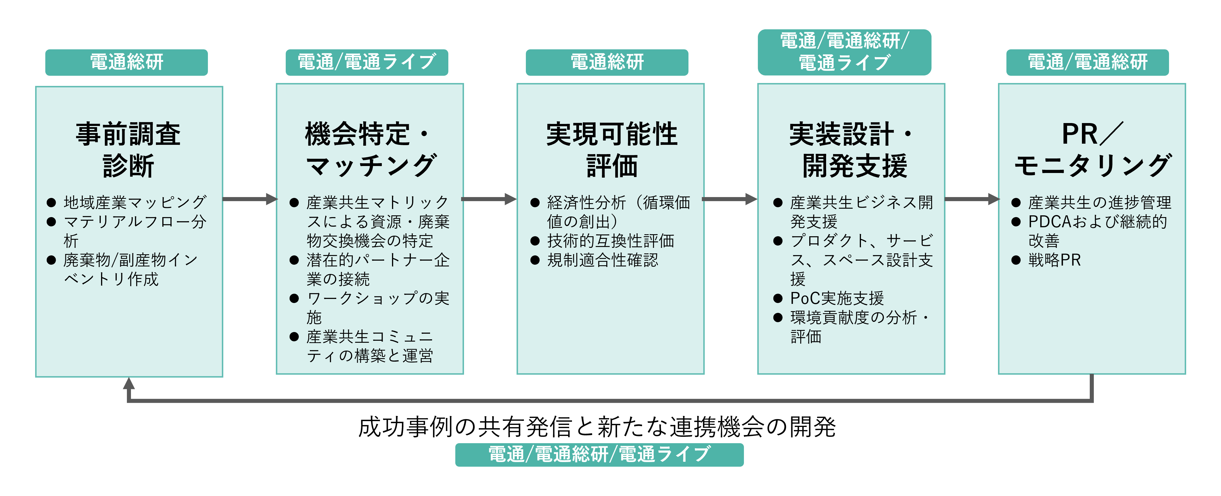 2025070-0724_2.png