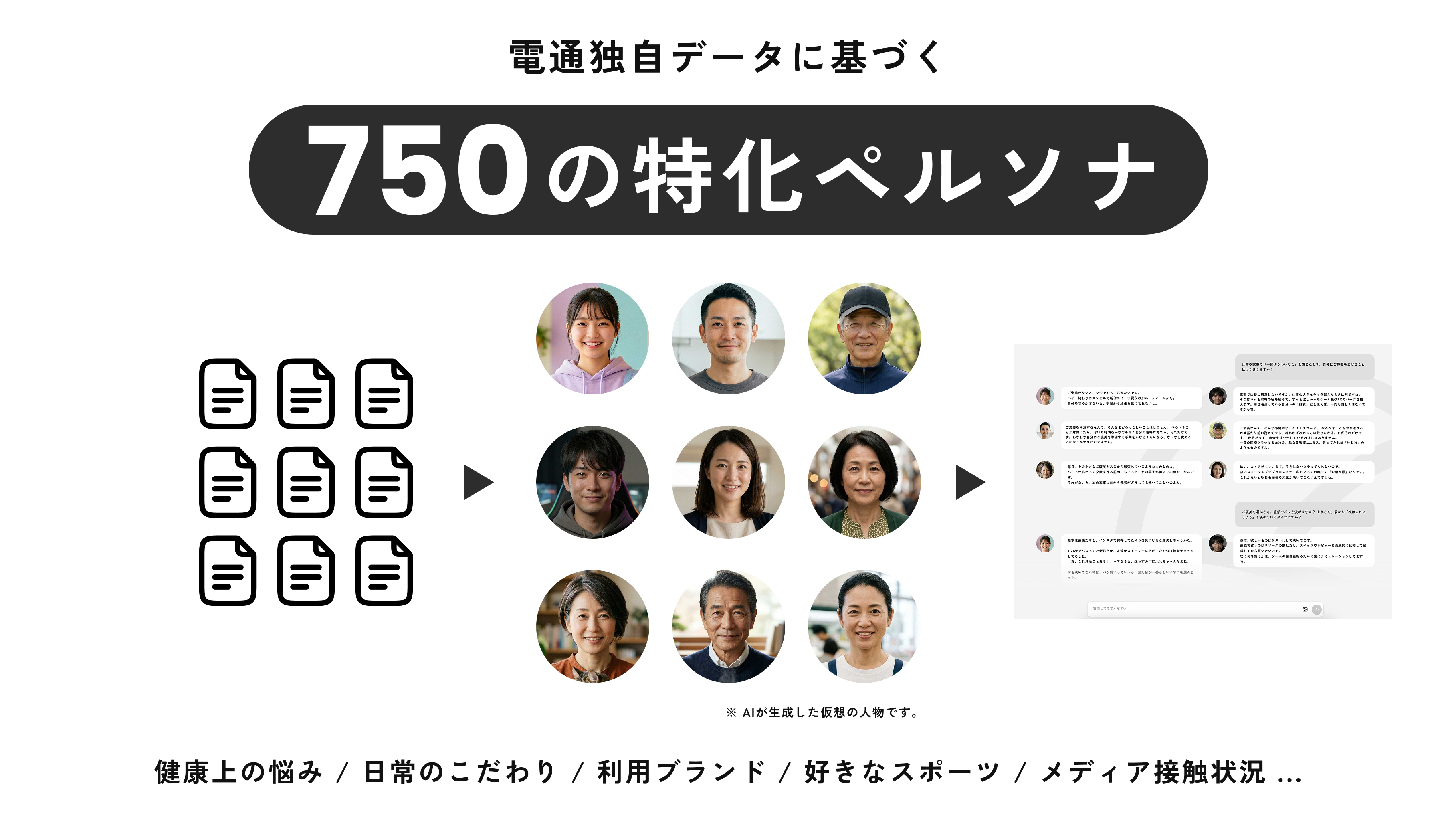 マーケティング 指導資料 set デジタルマーケティングの基本ツール大全 - Knowledge & Data
