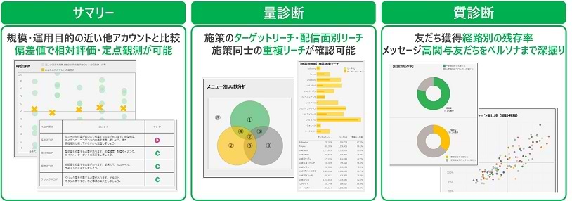 Account Health Checker_814px.jpg