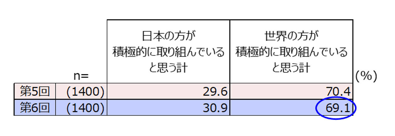 CN7.png