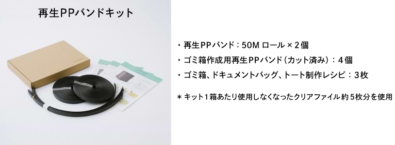 PPバンドキット_txt入.jpg