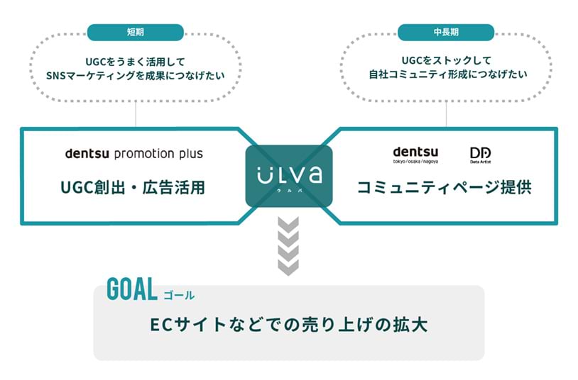 ULVA02+re-.jpg