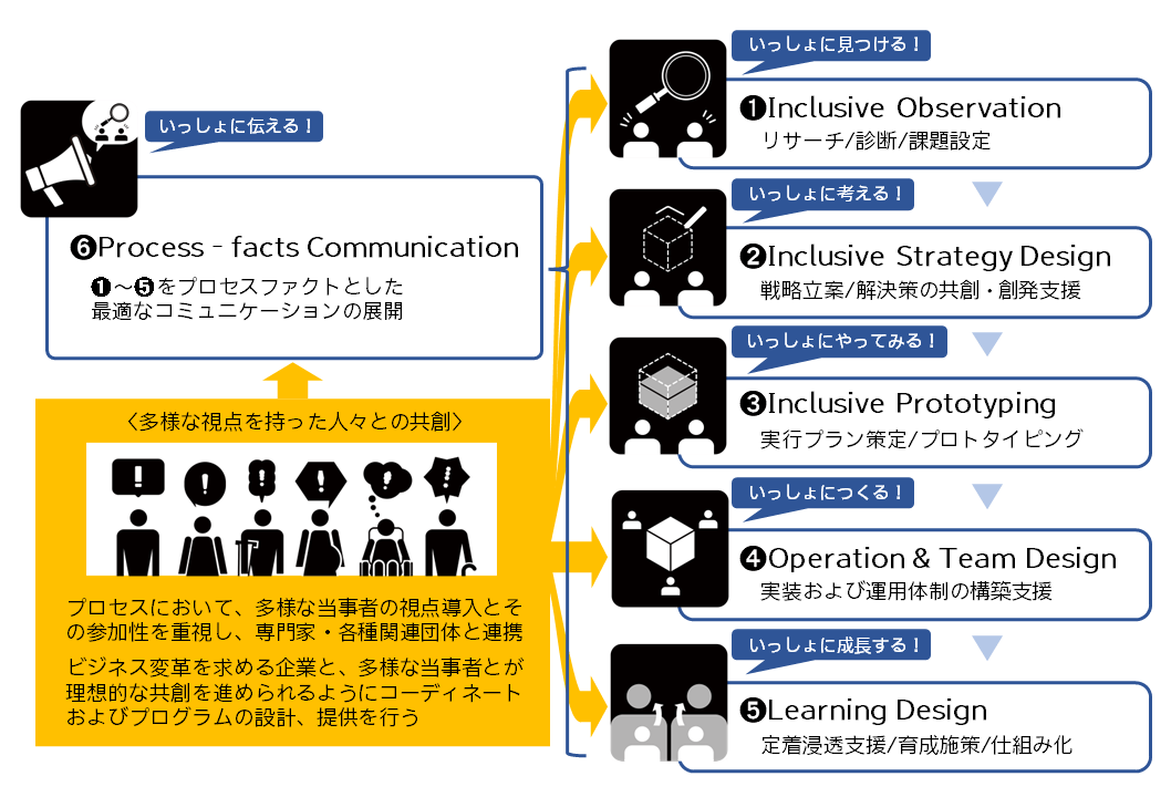 b2023012-0327_2.png