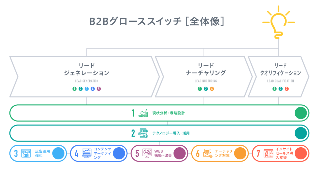 b2023017-0629_1.png