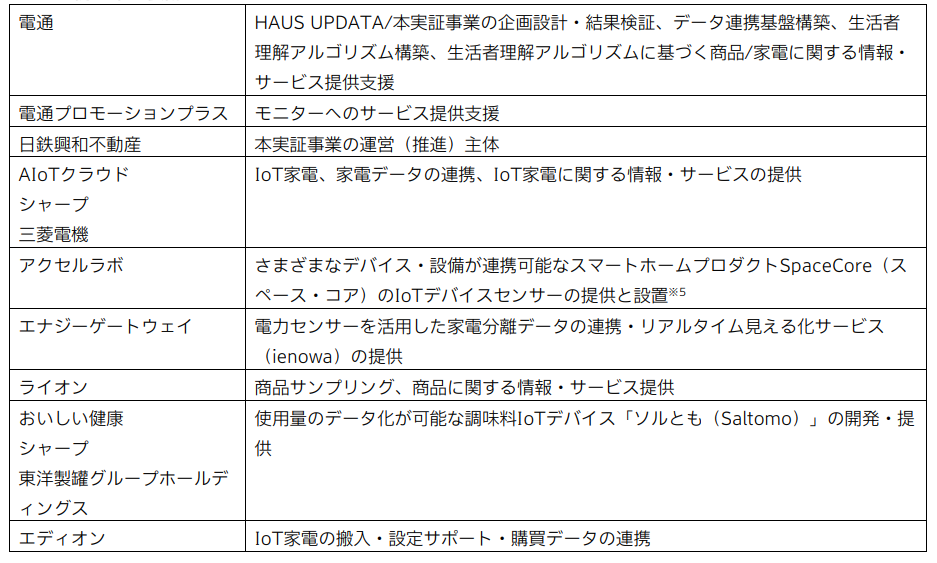 b2024019-0426-3.PNG