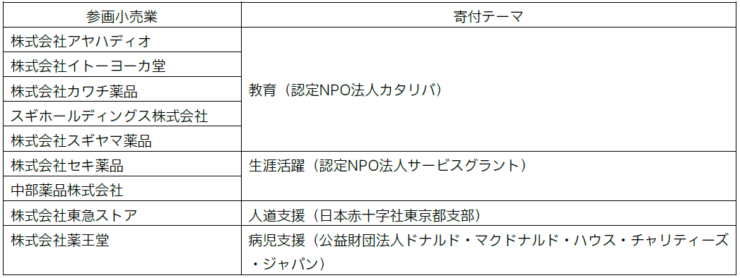 b2024048-0830_4.png
