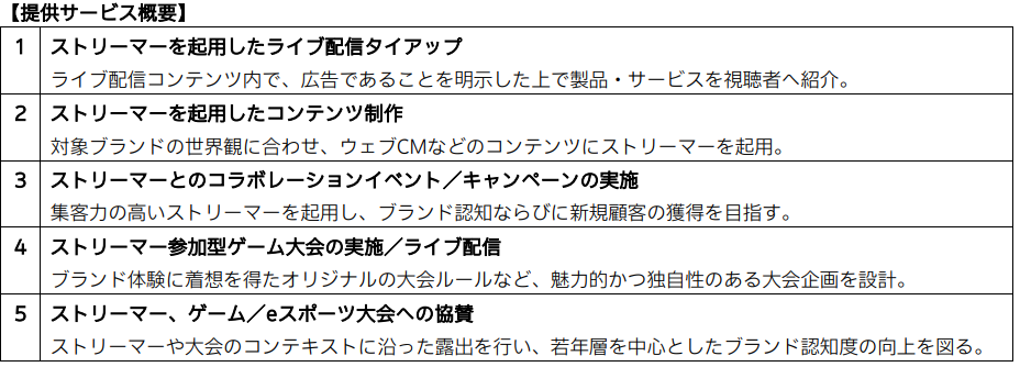 b2024072-1203_5.PNG
